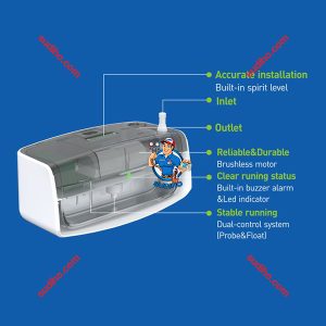 Bơm Nước Ngưng Gắn Tường WipCool Mini P36 Đẩy Cao 10M Lưu Lượng 36L/h