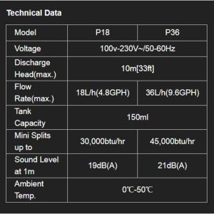 Bơm Nước Ngưng Gắn Tường WipCool Mini P36 Đẩy Cao 10M Lưu Lượng 36L/h