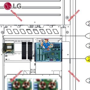 Bo Mạch LG PCB Assembly, Main – Replaces Part CSP30061046 EBR77177505