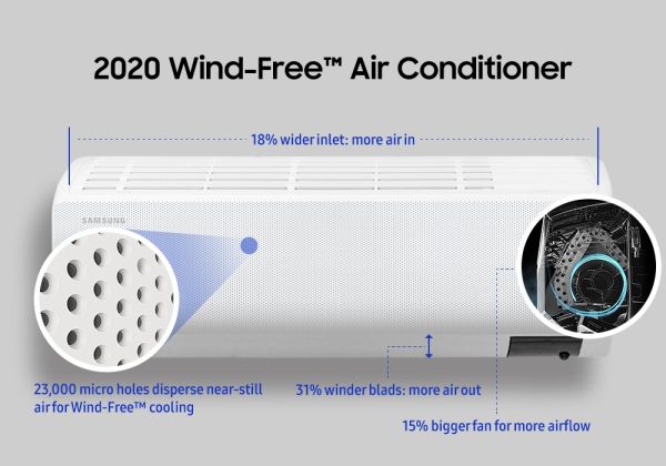 Giải pháp sửa điều hoà Daikin tại Bắc Từ Liêm – Nhanh chóng, hiệu quả!