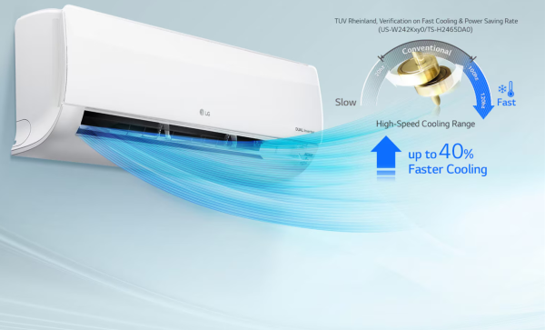 Khám Phá Nguyên Nhân Lỗi CH29 Trên Máy Lạnh LG