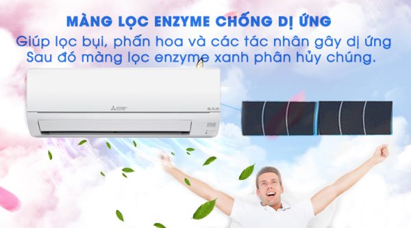 Khám Phá Nguyên Nhân Lỗi E42 Máy Lạnh Mitsubishi – Giải Pháp Hiệu Quả