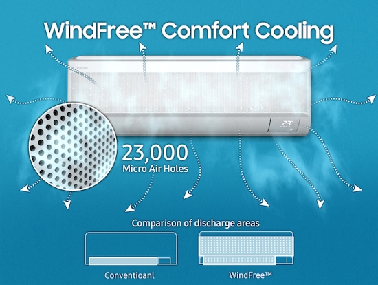 Sửa Điều Hòa Tại Hà Đông: Khắc Phục Sự Cố Nhanh Chóng Chỉ Sau 15 Phút!